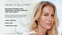 Load image into Gallery viewer, Sculptra Liquid Facelift