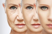 Load image into Gallery viewer, Anti-Aging Consult