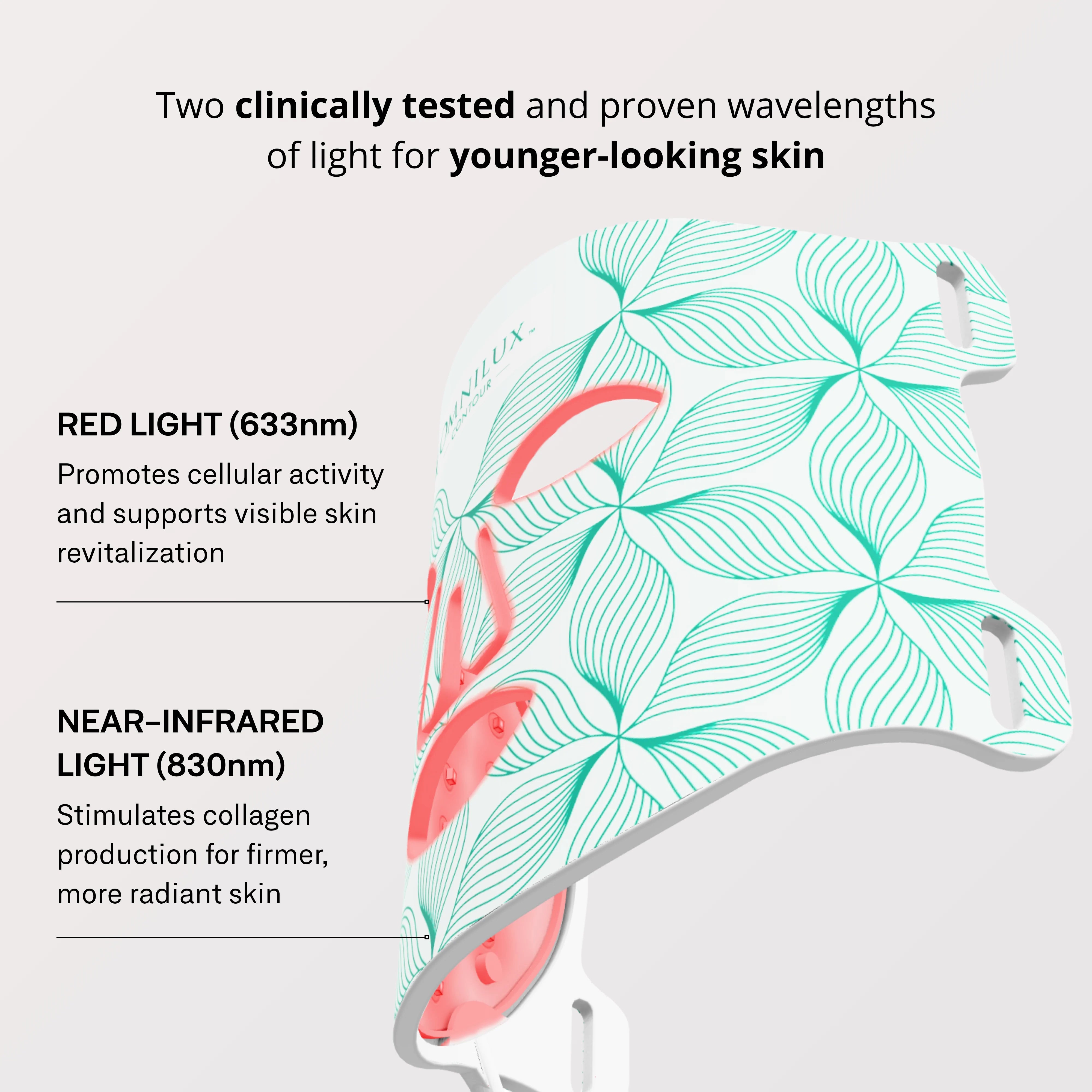 Omnilux Red Light Therapy Mask