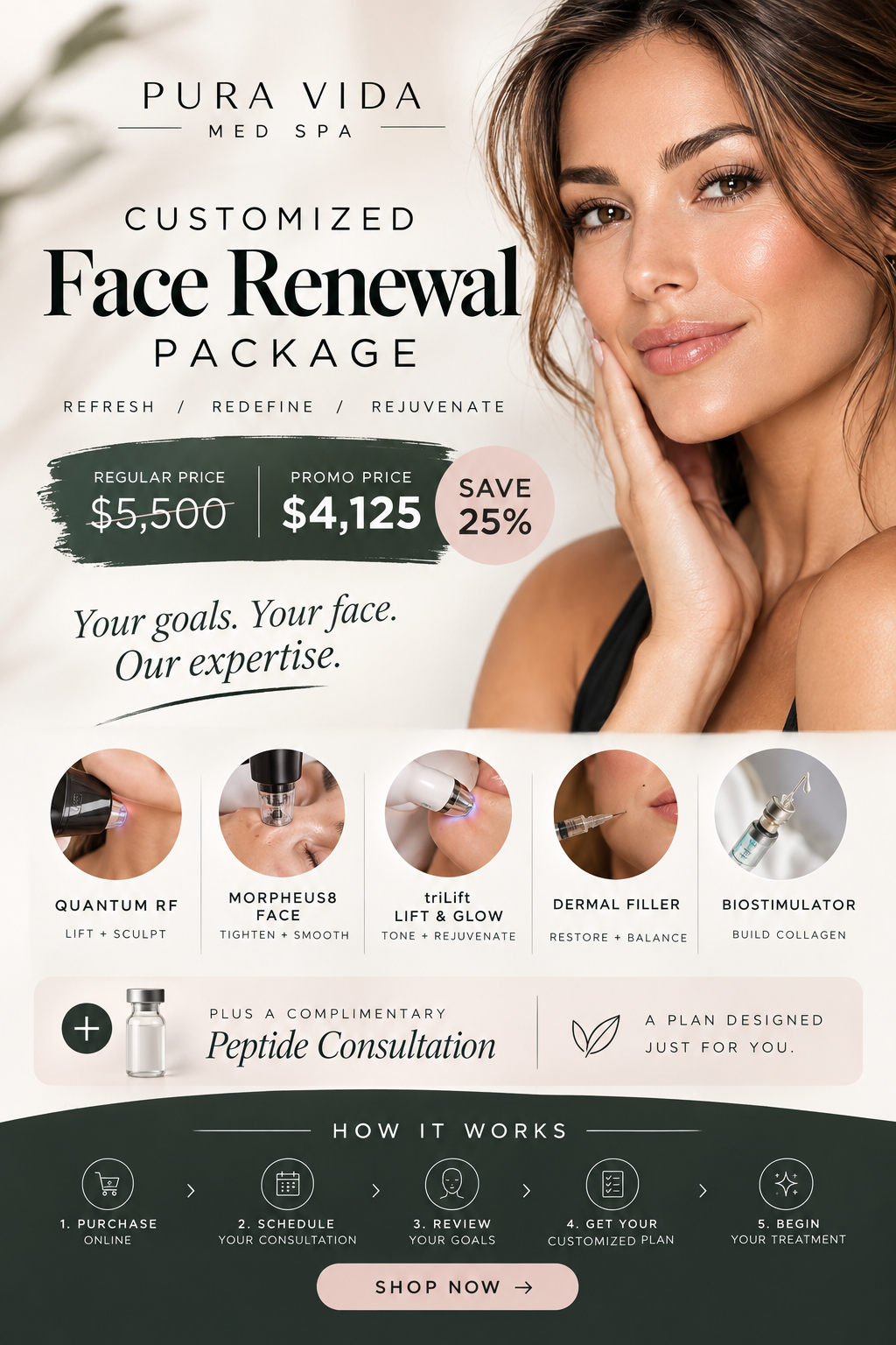 Customized Face Renewal Package