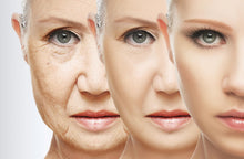 Load image into Gallery viewer, Anti-Aging Consult
